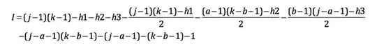 Output