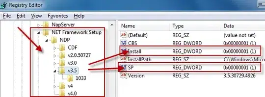 Output sample data