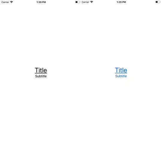 HTML Table Output