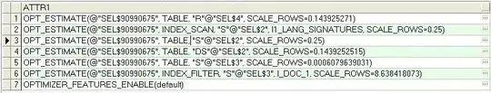 Array returned by API call