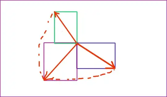 dk equation 1
