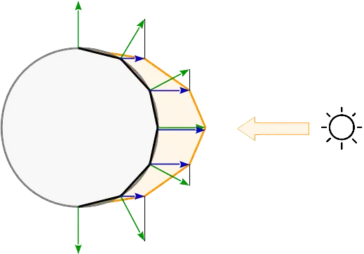 plot_output