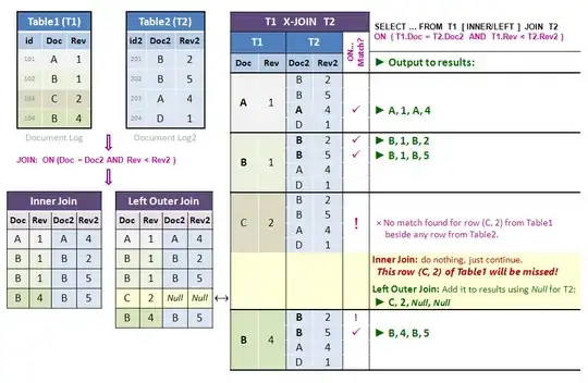 Example plot