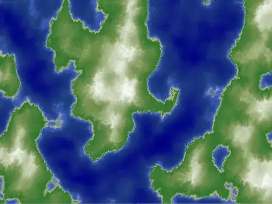 Weird no output2