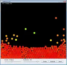 Instruments->I/O Activity