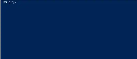 Example illustrating IntelliSense with DynamicParam