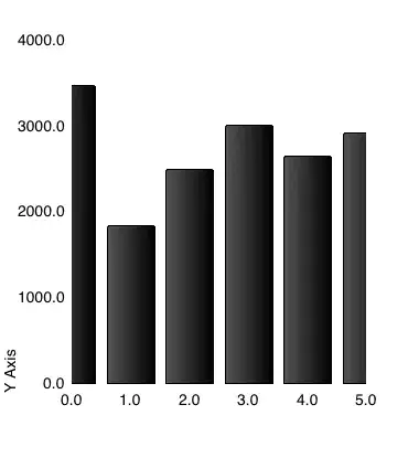Optimizely Screenshot