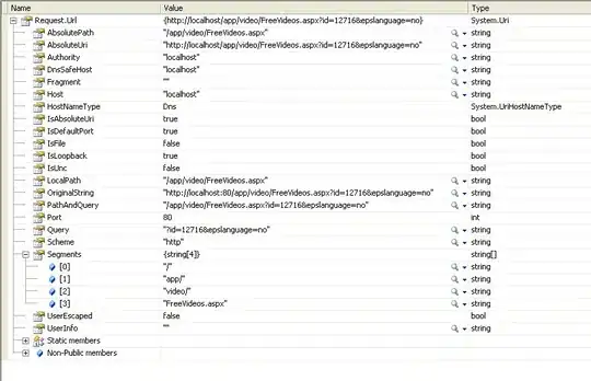 Image showing file level