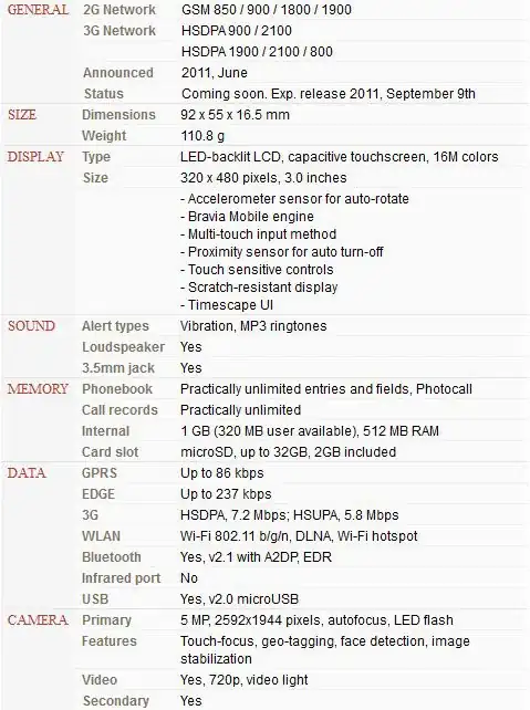 Scroll Height