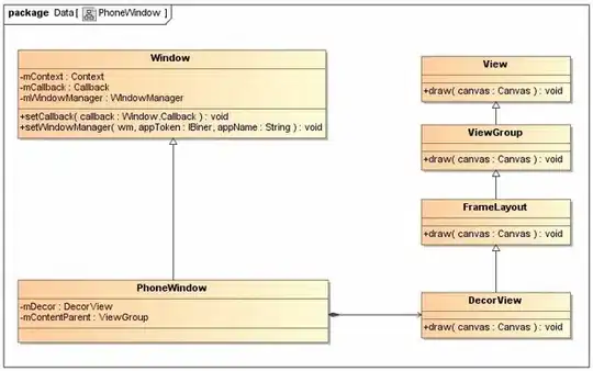 heroku-domains-setup