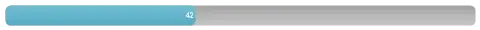 main-vertical layout