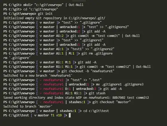 example use case