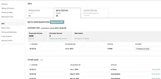Google Developer Console