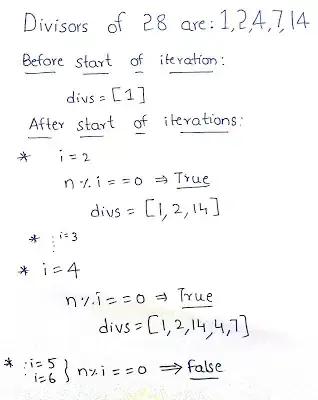 Divisors of a 28