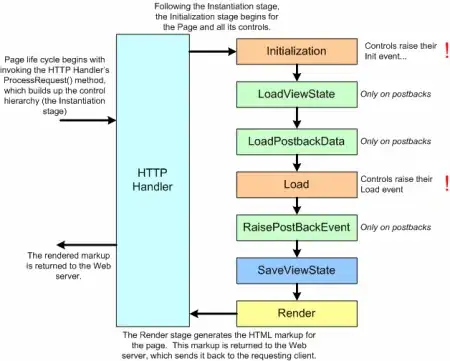 http://www.ipcc.ch/graphics/ar4-wg1/jpg/fig-10-18.jpg
