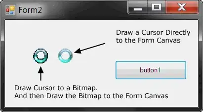 drawable correct position