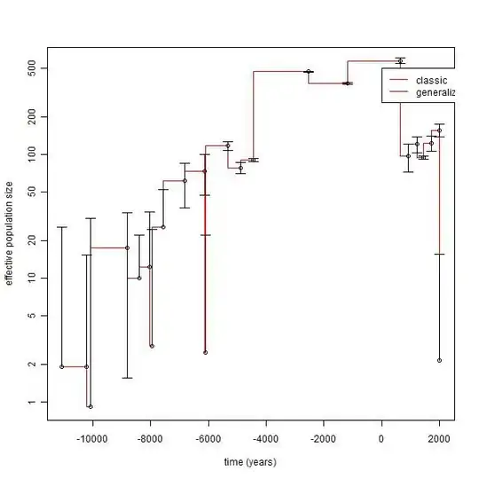 nifi Update Attribute Component