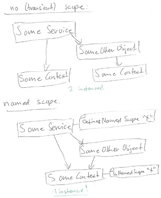 Configure Buttton