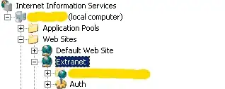 scaled solution