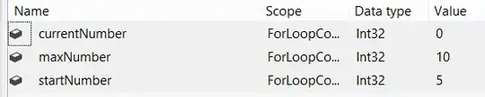Zoom Window Font size