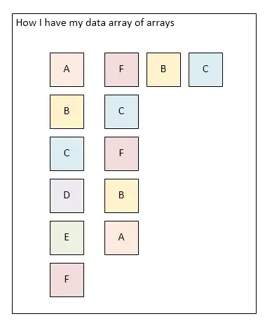 Example