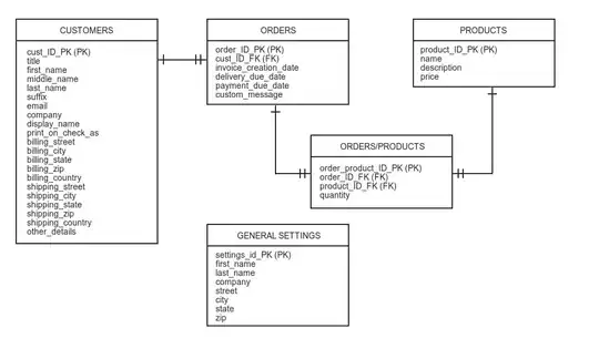 inheritance diagram