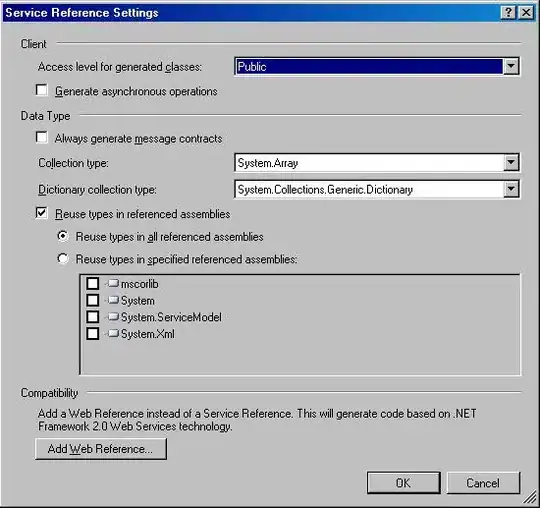 DNS Suffix present to create FQDN