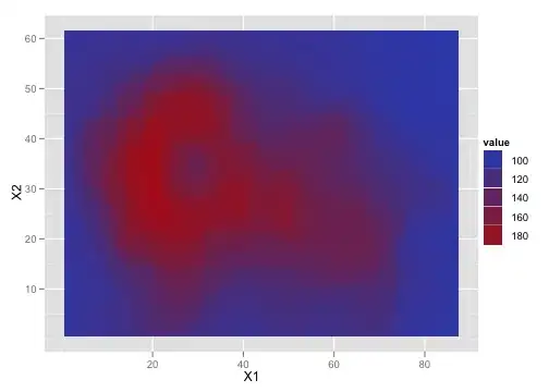 storyboard image to check connections