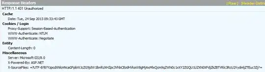 Directory listing