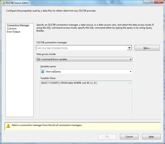 Expected Dataframe