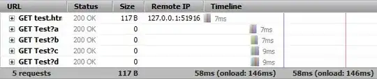 Each image loads reasonably fast