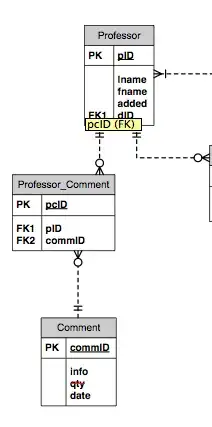 Example image