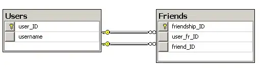 Windows Features on/off - IIS - WWW - Common HTTP Features