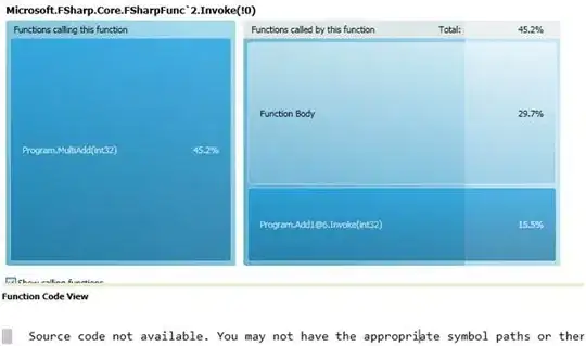 Function Details