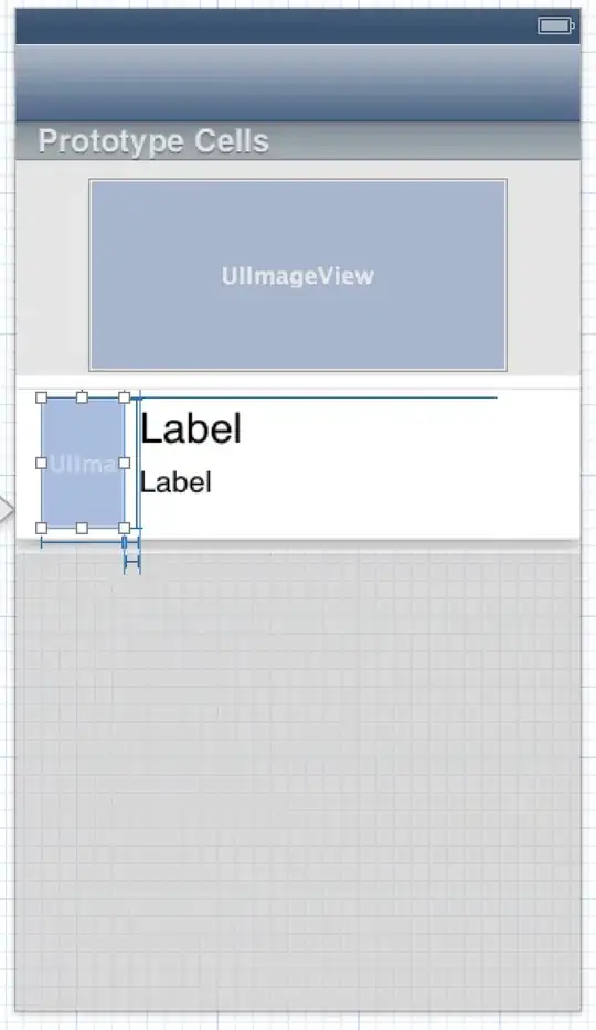 Example of my spreadsheet