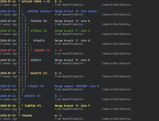 run output