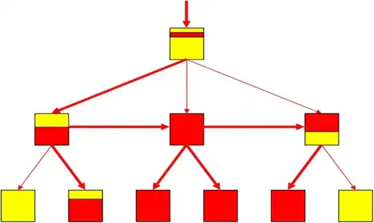 image of error
