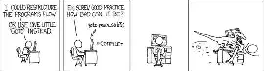 Error