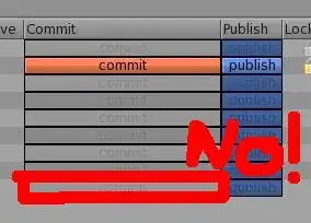 Nodelist