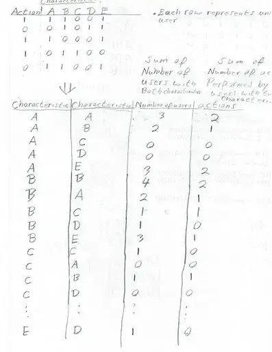 example2