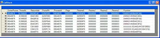 Excel table