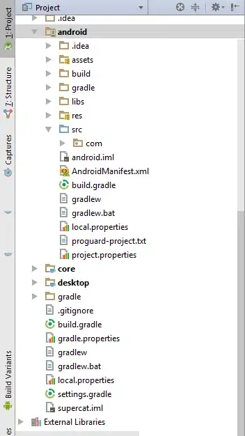 Snapshot from my project files in AS