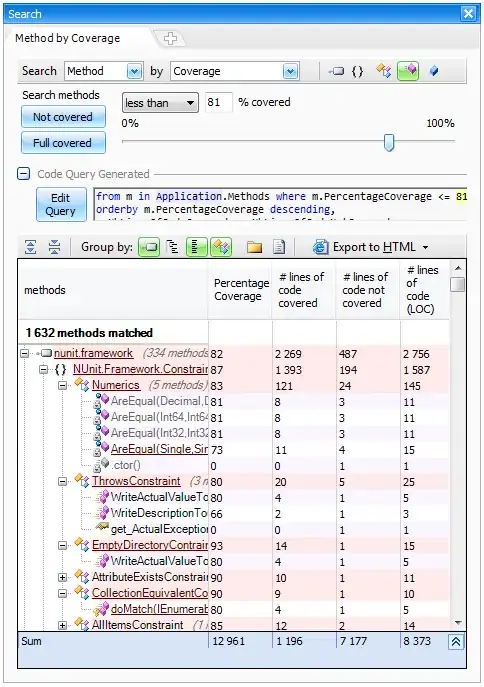 Retarget Project