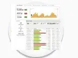 Project Property Page - Character Set