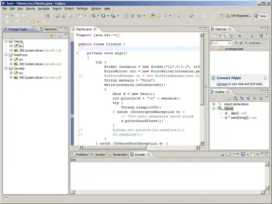 Example of the dataset
