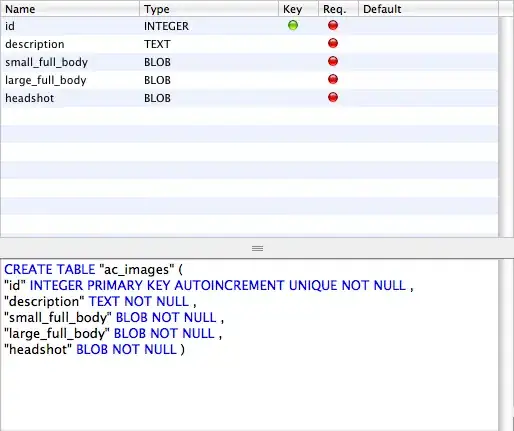 Listing of the open relay