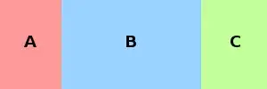 Test table layout panel