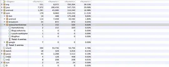 Auto-capitalization setting