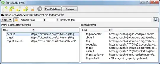 List item