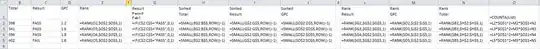 Context in debugger